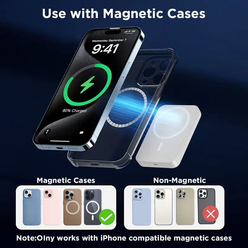 5000Mah Magnetic Power Bank for Iphone 12β17 Series, Works Best with Magsafe Case or No Case, Portable Wireless Charger Summerwins